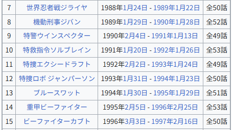 ara→(雑談垢) tweet media