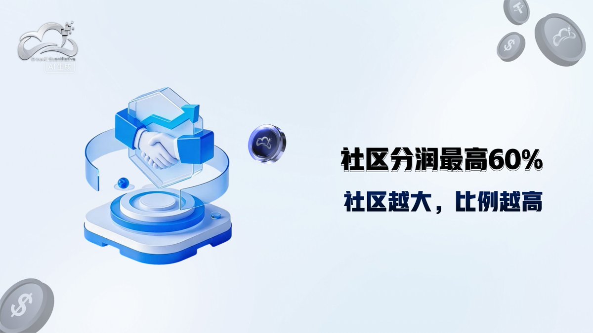 GreenX 量化 tweet media