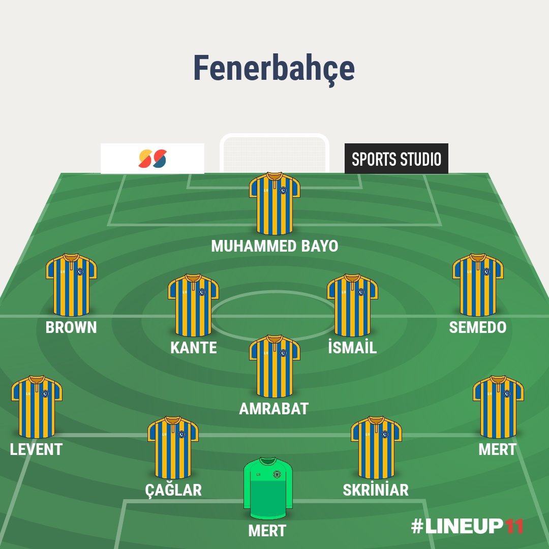 Turan Taşcı tweet media