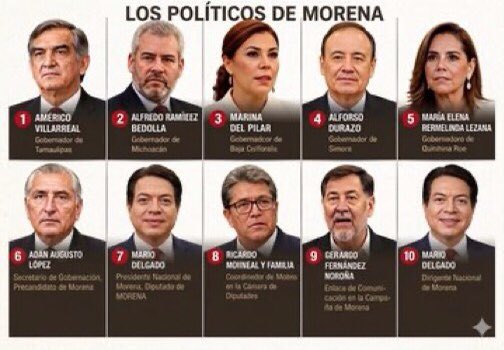 <a href="/martibatres/">Martí Batres</a> A ver, p3nd3jo, yo sí fui a la escuela! El tema no es ese! El tema es:
Quién va a llegar primero a Nueva York!!!