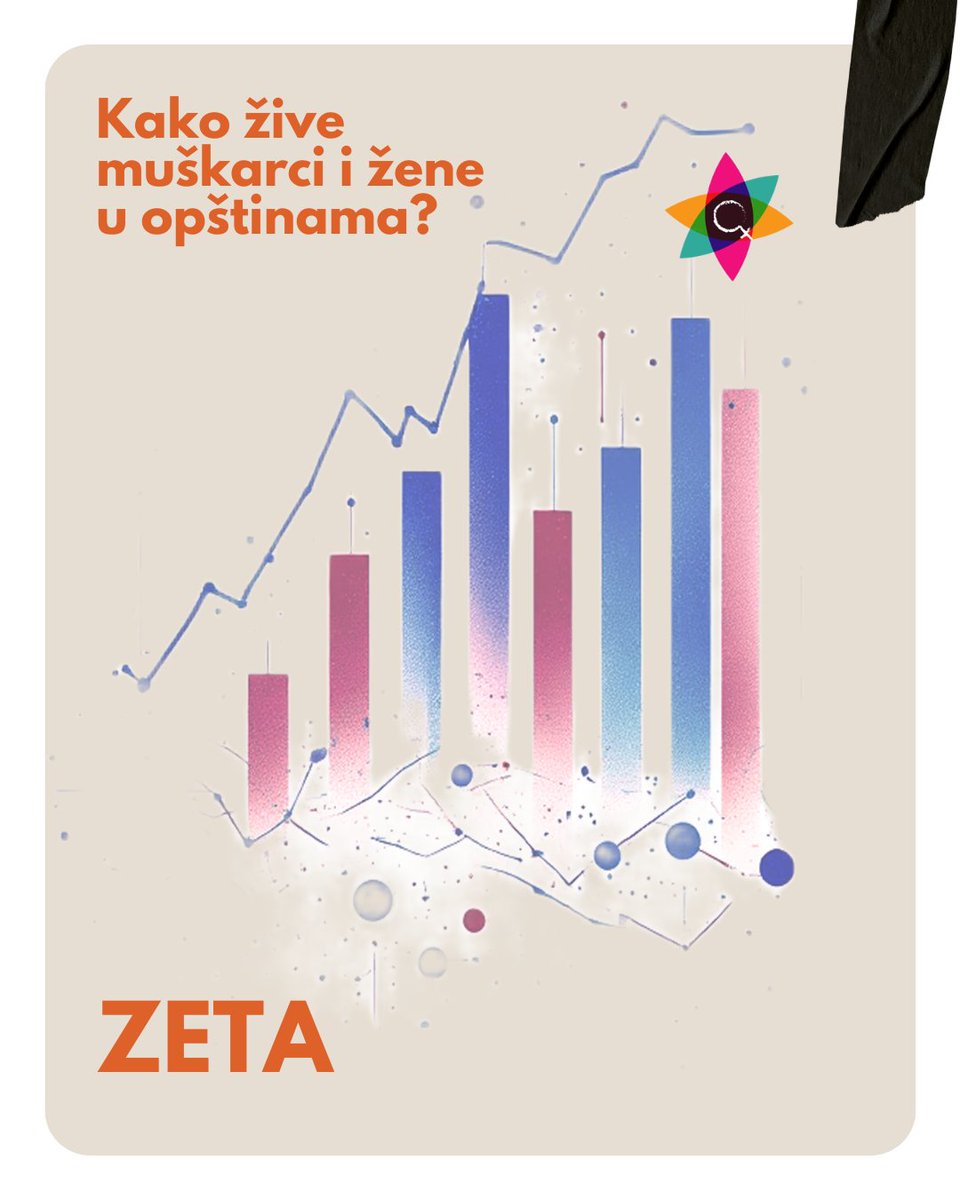 Centar za ženska prava/WomensRightsCenter tweet media