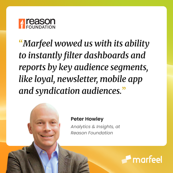 Marfeel tweet media