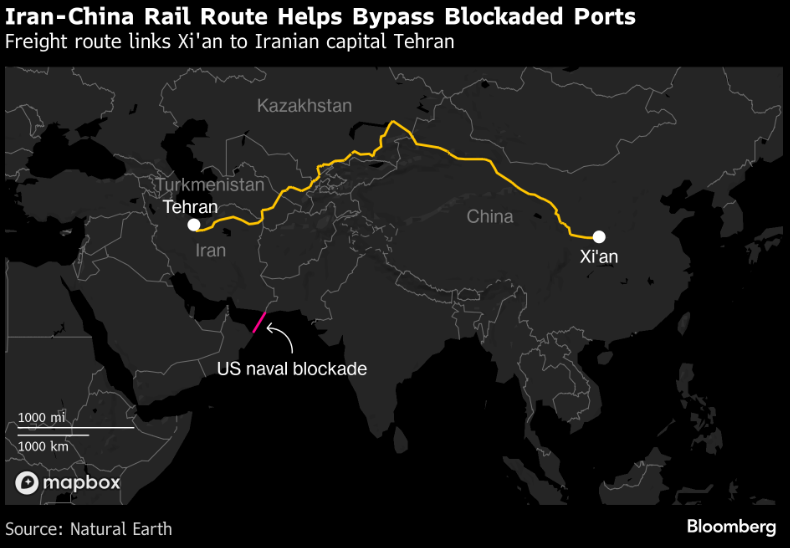 pat_syk's tweet photo. Iran is ramping up trade with China via rail in a bid to blunt the impact of a US blockade of its ports and adapt to pressure designed to strangle its economy

With @golnarM 

https://t.co/DnwA2R3saT https://t.co/jy4XK64Y2c