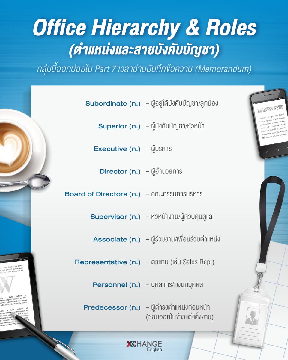 XChange English tweet media