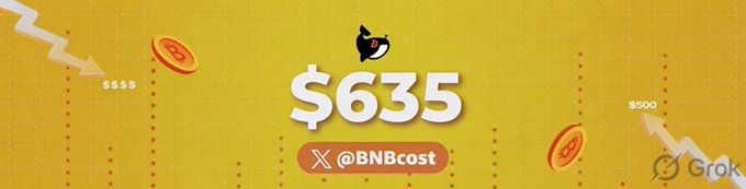 BNB price (@BNBcost) / Posts / X
