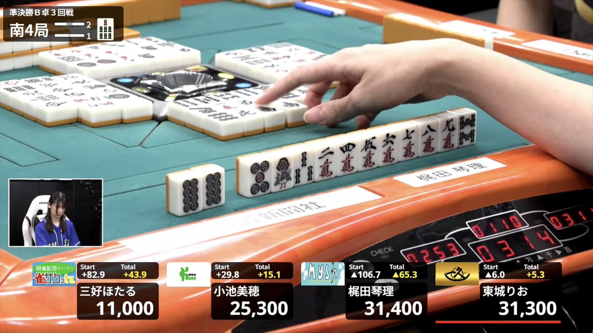 sankei_mahjong's tweet photo. 準決勝2卓最終戦(2チーム勝ち上がり)
南4局2本場
最後の1巡、梶田ノーテン。
このままいけば東城トップでトータル逆転するところでしたが、ハイテイでツモ切った4mが三好に捕まり逆転ならず。 https://t.co/2h7qNI9fUg