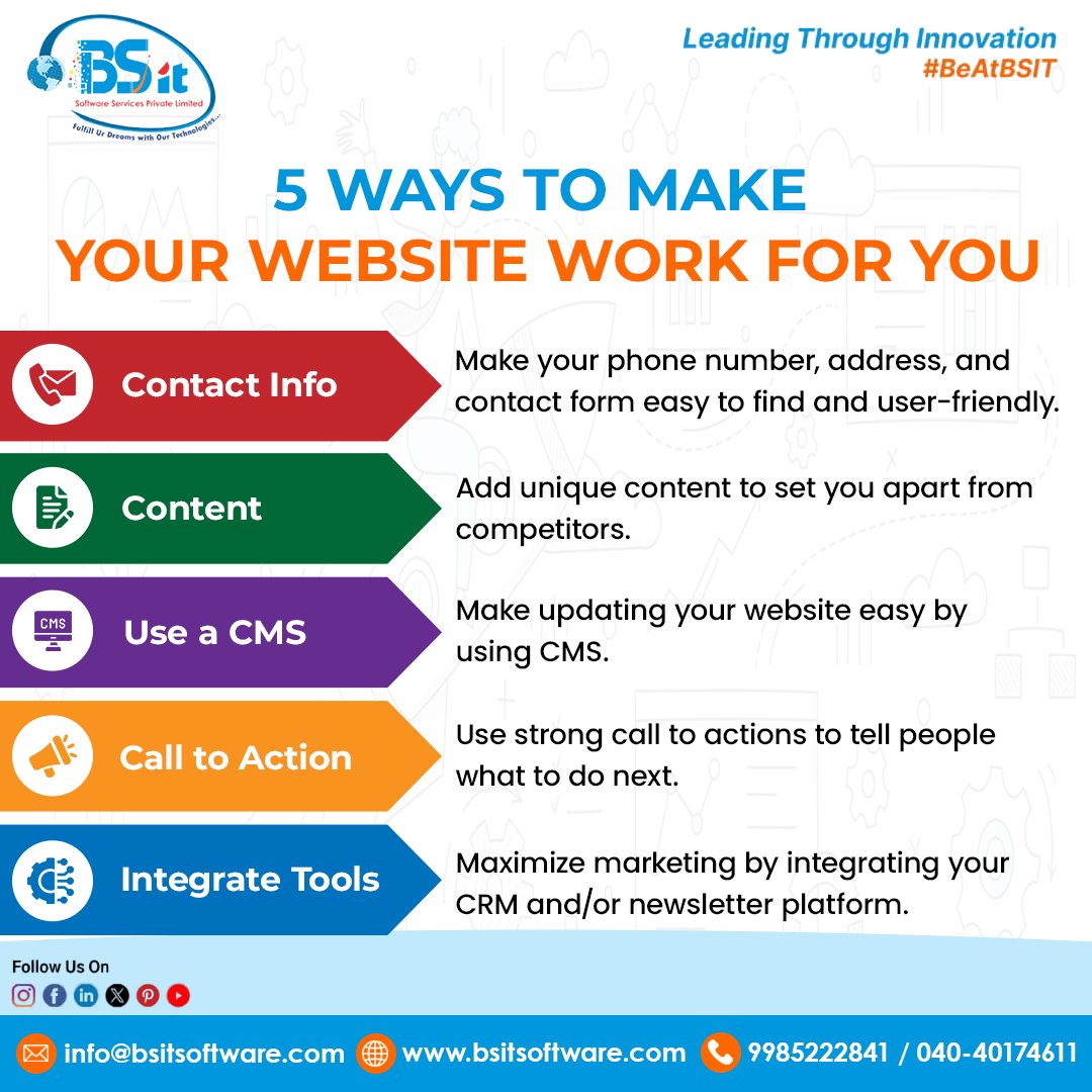 BSIT Software Services Private Limited tweet media