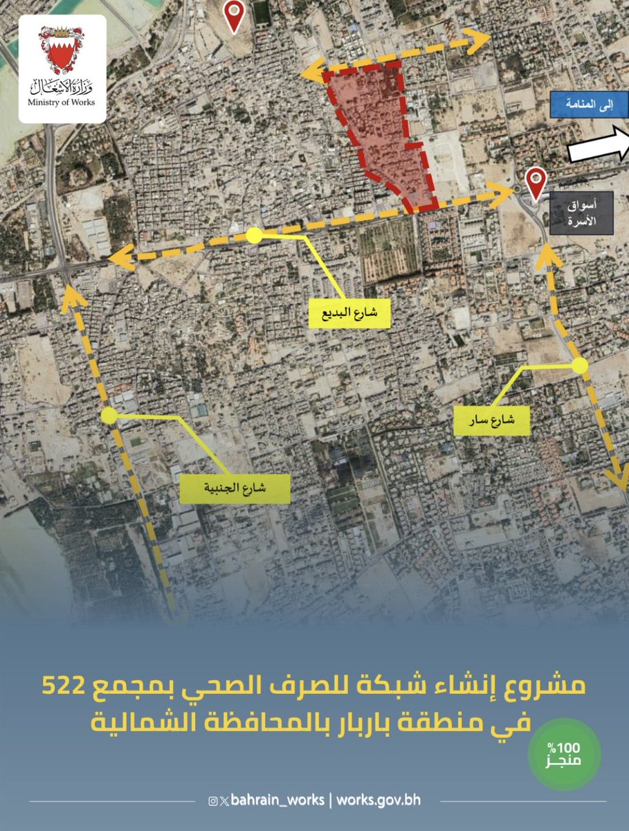 Ministry of Works tweet media