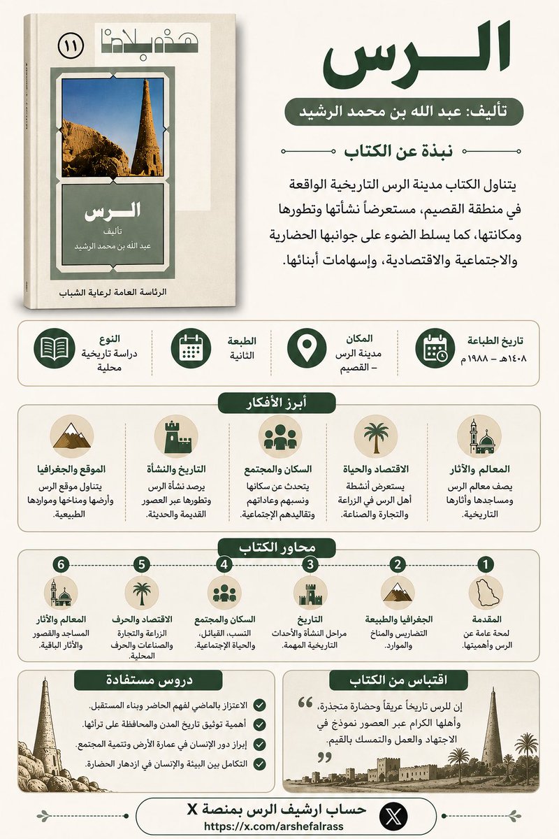 #أرشيف_الرس tweet media
