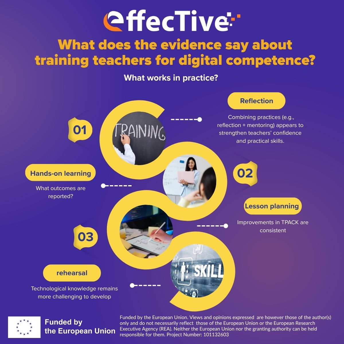 Project EffecTive tweet media