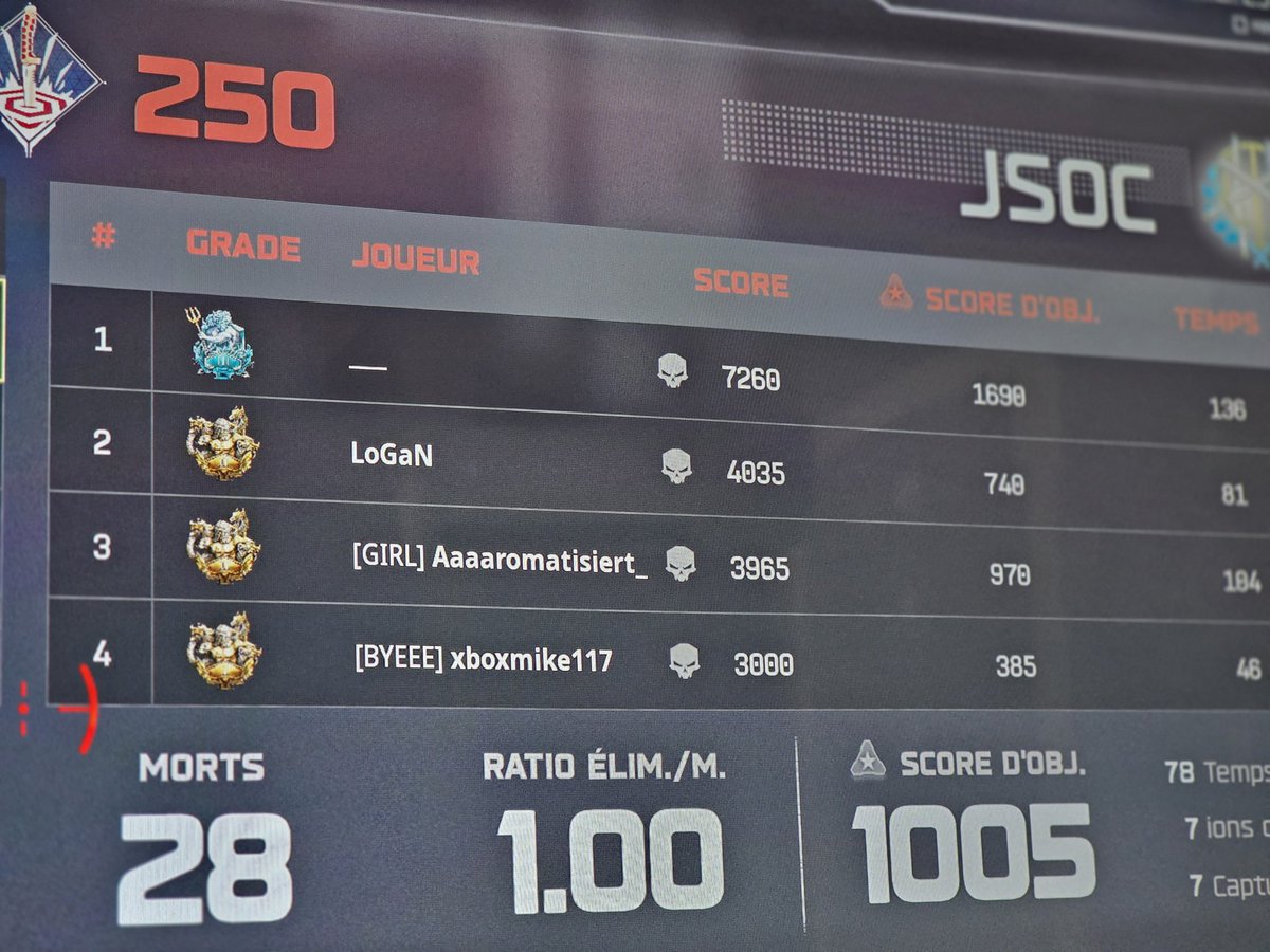 V3CN4_FastRun's tweet photo. @CallofDutyCM @MixcnG Platin and your team  chiteur aim bot loke kill cam https://t.co/r4lst5ywZO