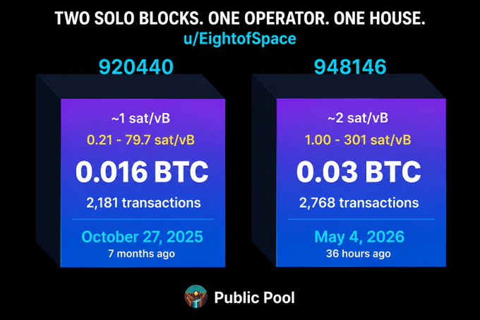 Power Mining tweet media