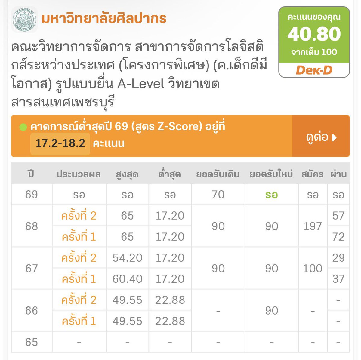 ไก่ทอดของอองรี🍗 tweet media