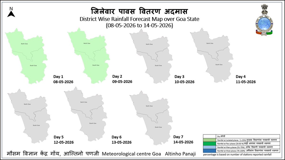 IMDGoa tweet media