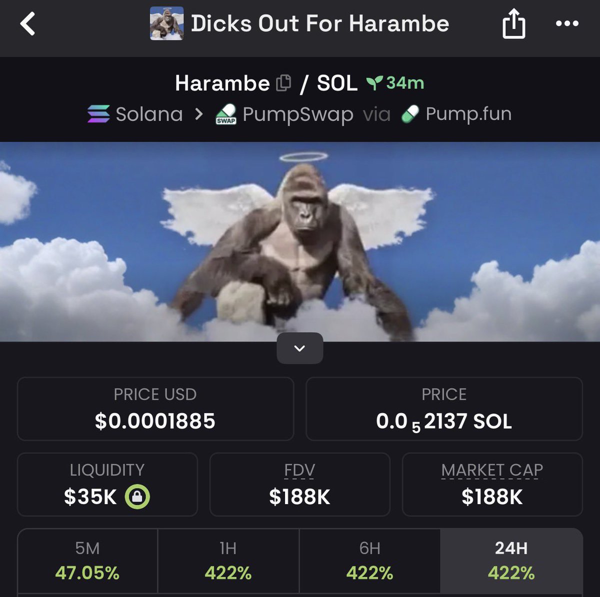 CHART KING 📊🤴 tweet media