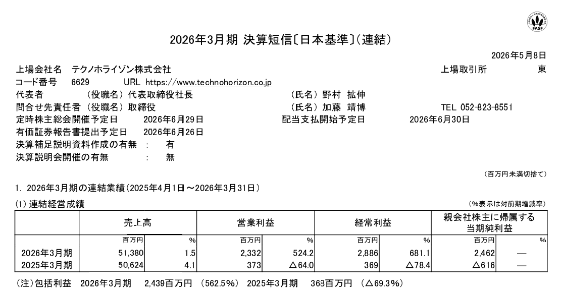 決算】 テクノホライゾン（6629） 『2026年3月期 決算短信〔日本基準