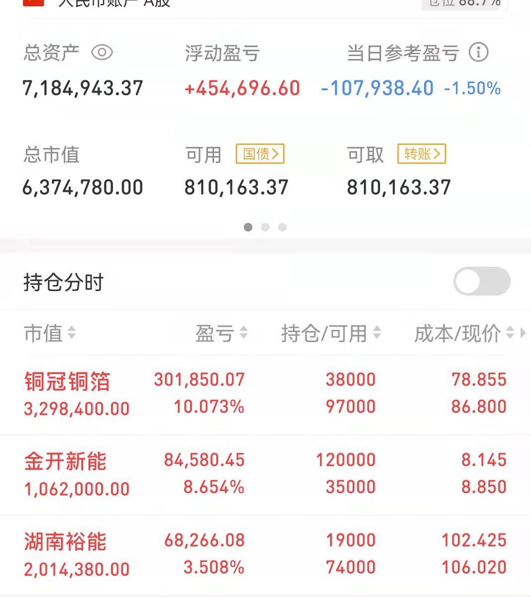 窦伟只做超短 tweet media