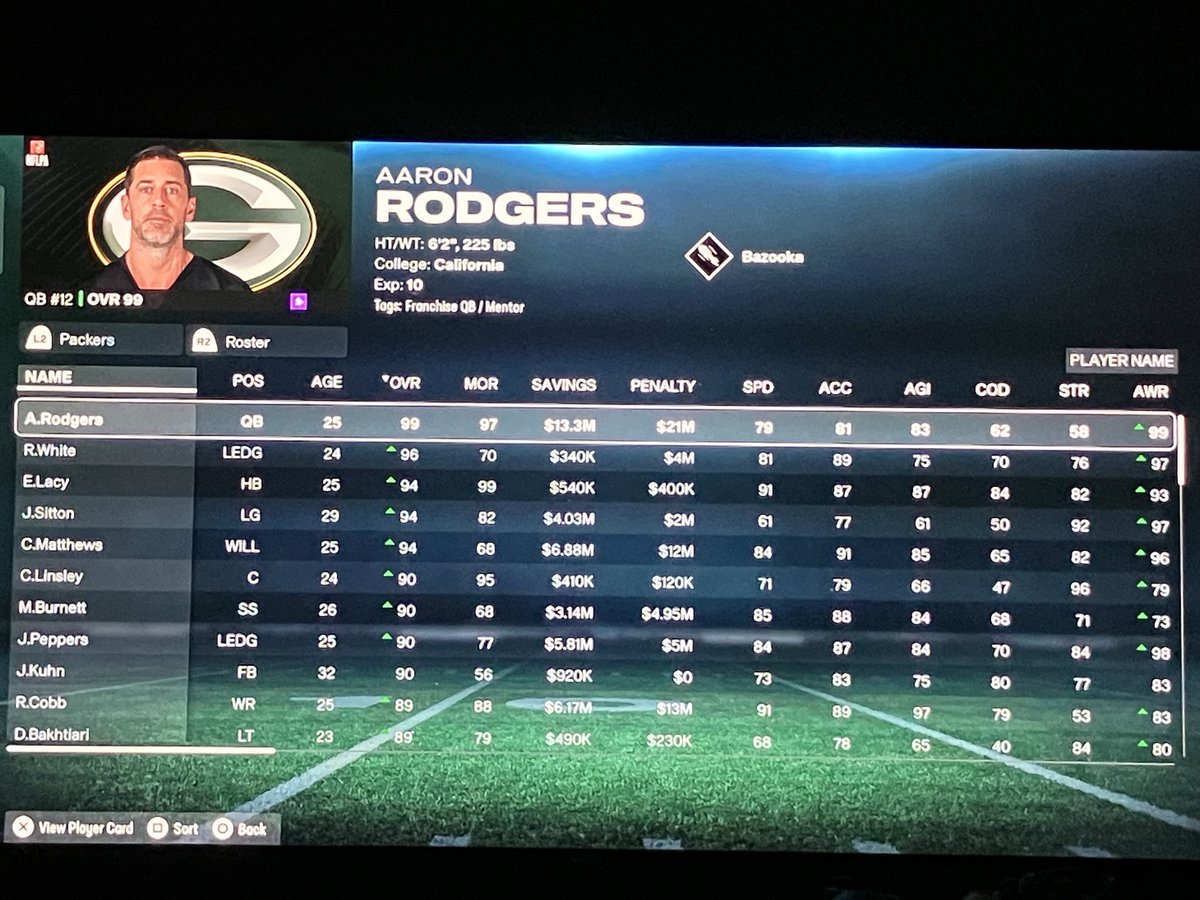 JFLTV7's tweet photo. MADDEN FRANCHISE THROWBACK LEAGUES!! 

I Got Open Teams If Your Interested 

THROWBACK LEAGUES!

Madden 2015 League Year 1 (currently in playoffs about to enter year 2)

Packers 
Falcons 
Giants 
Ravens
Colts 

#madden  #maddenfranchise #madden26 https://t.co/68ovyiX0zv