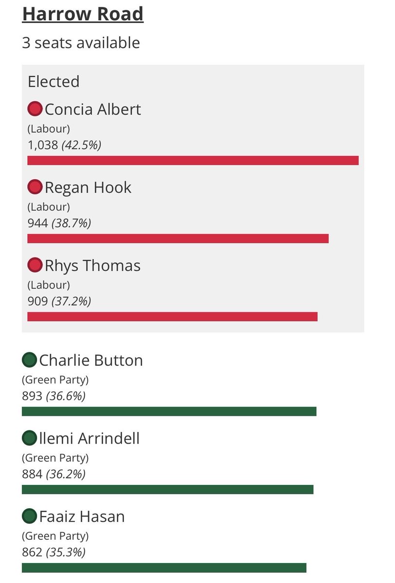 Charlie Button tweet media
