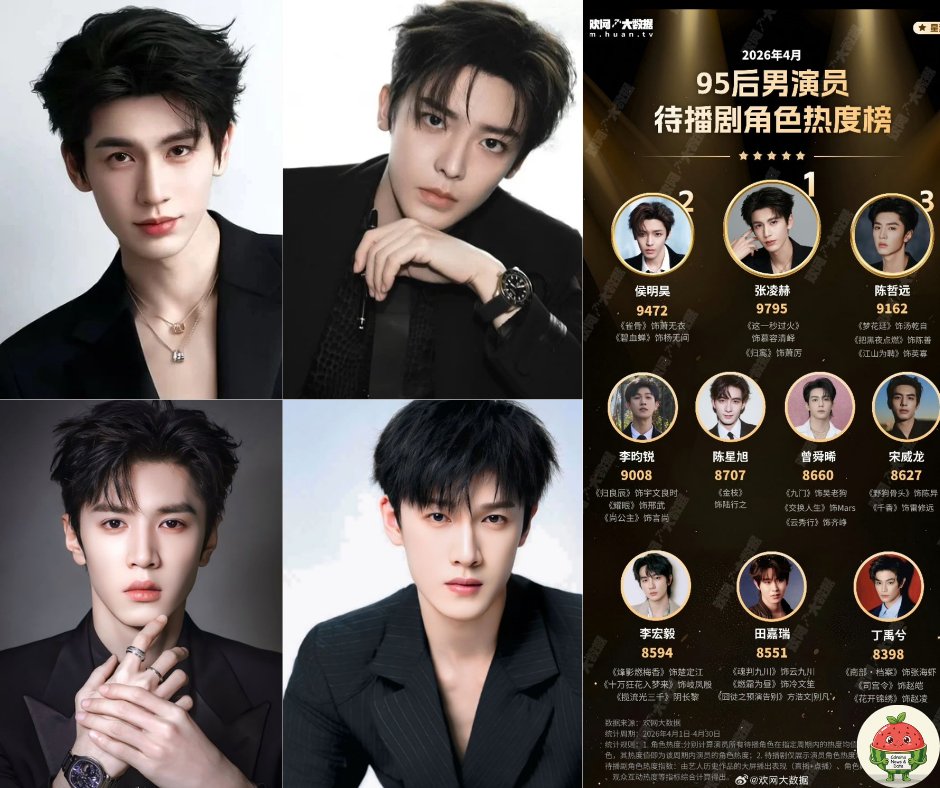 Cdrama News & Data tweet media