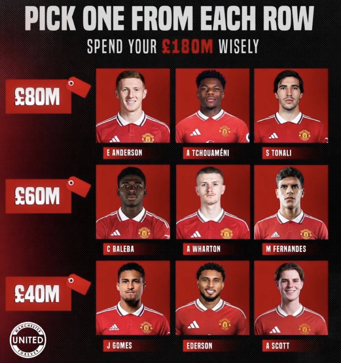 Manchester United Forever tweet media