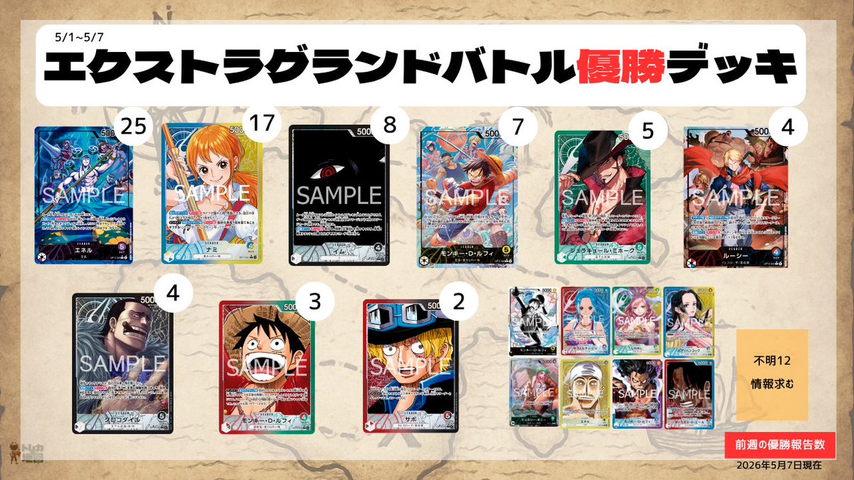 📢ONE PIECEカード 『エクストラグランドバトル』 5月8日〜5月14日現在