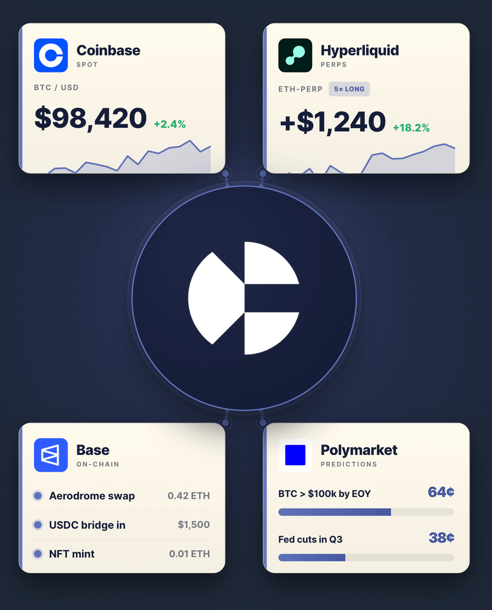 CoinTracer tweet media