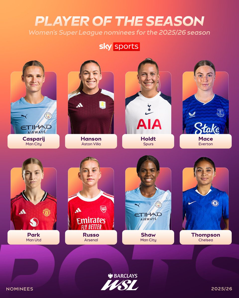 Sky Sports WSL tweet media