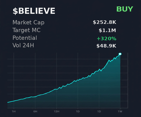 MaxusMetropoli4's tweet photo. ran a check on @xSolRayx — $BELIEVE should be fine up to $1.1M 
 
 Fresh scans: $Rose $$MNICE $Apodemus $Winston https://t.co/WU9bLJhFkH