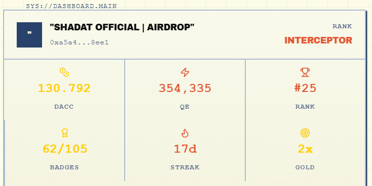 Shadat Official | Airdrop tweet media