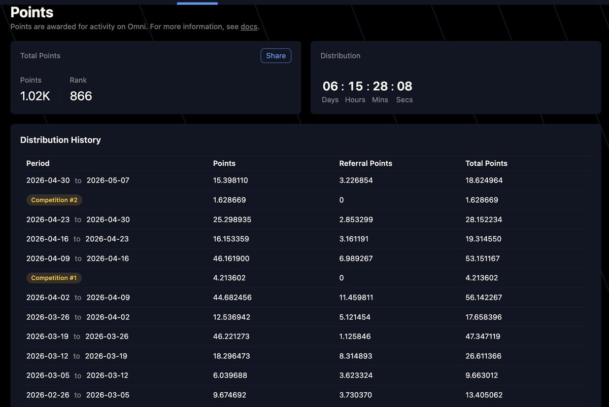 Rencrypta.eth tweet media