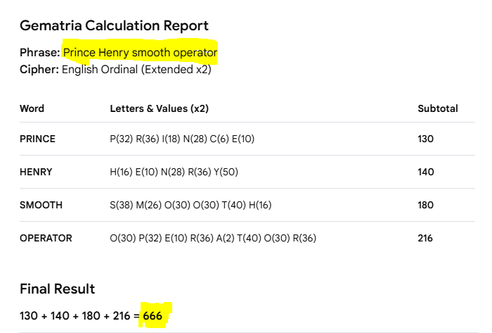 MightyBuffoon's tweet photo. "Prince Henry Smooth Operator" also calculates to 666 using English Ordinal Extended Gematria (English Ordinal x2) https://t.co/XgUXxdTaTQ