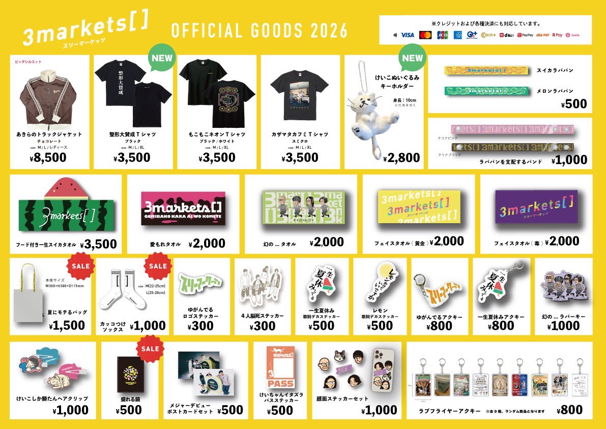 3markets［ ］ (@3markets) / Posts / X