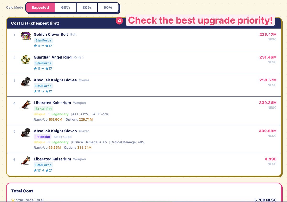 MSN Extend tweet media