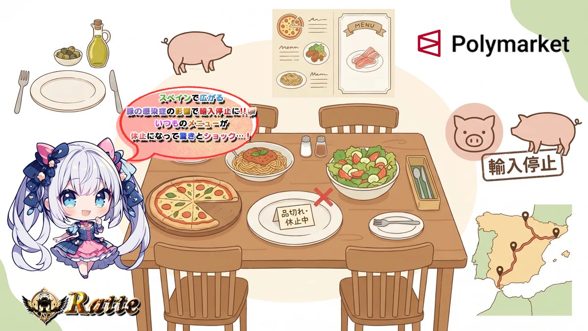 🌠サイゼの生ハム休止⁉️いつもの外食に影響🍴🌠

サイゼリヤの生ハム販売休止が話題に⚡
ピザやパスタに追加して楽しんでいたのでちょっと驚き…！

🌈豚の感染症の影響🌈
スペインで広がっている
豚の感染症(アフリカ豚熱)の影響で
豚肉や加工品の輸入が停止になっています🚫