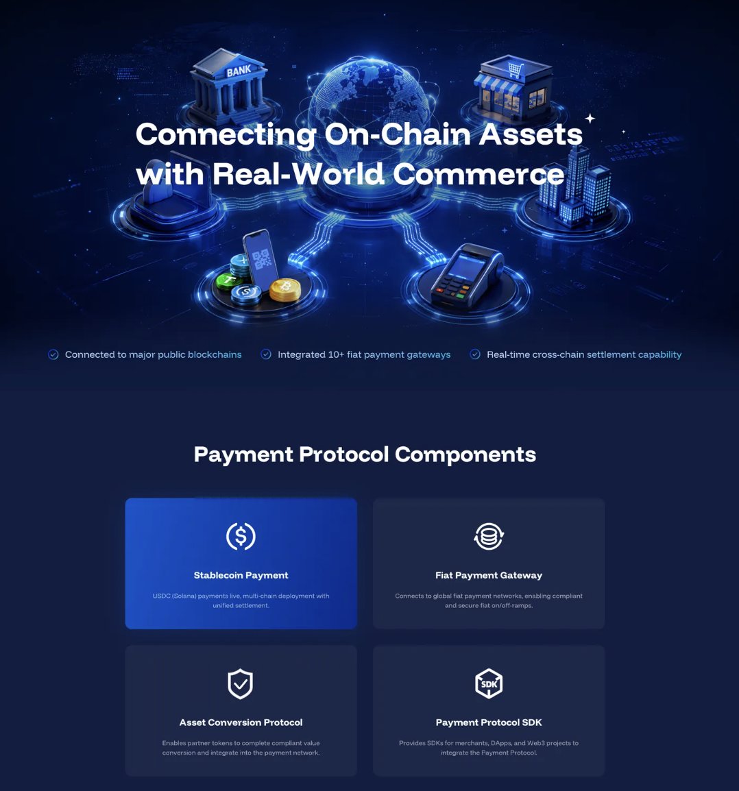 👀Sneak peek: The new #NetX website is rolling out! 

NetX has completed a full upgrade and integration of its ecosystem, fully embracing #AI and expanding #payment protocols, with technology evolving from infrastructure to commercial applications. 👉Now, #NetX is a self-evolving