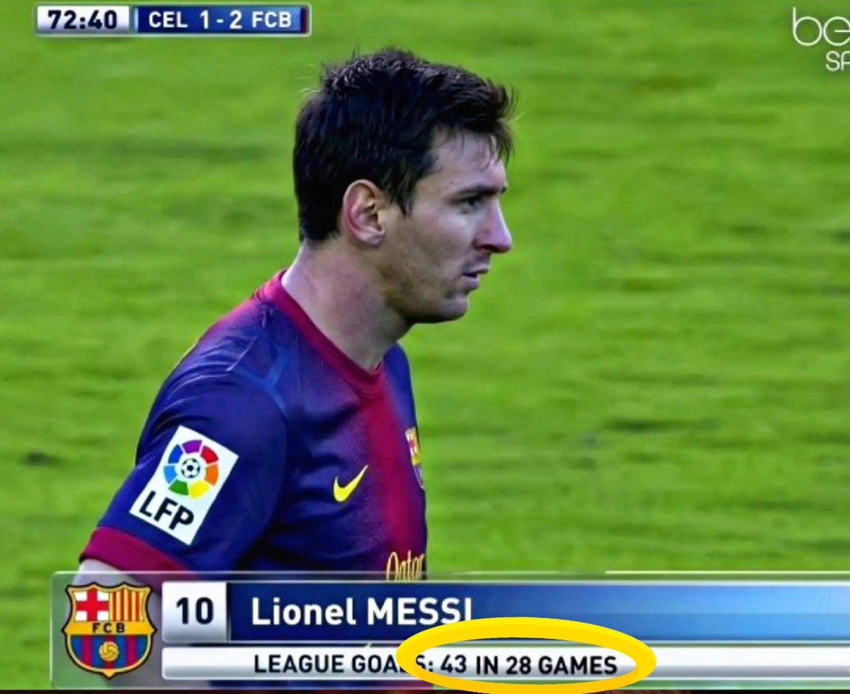 Messi FC World tweet media