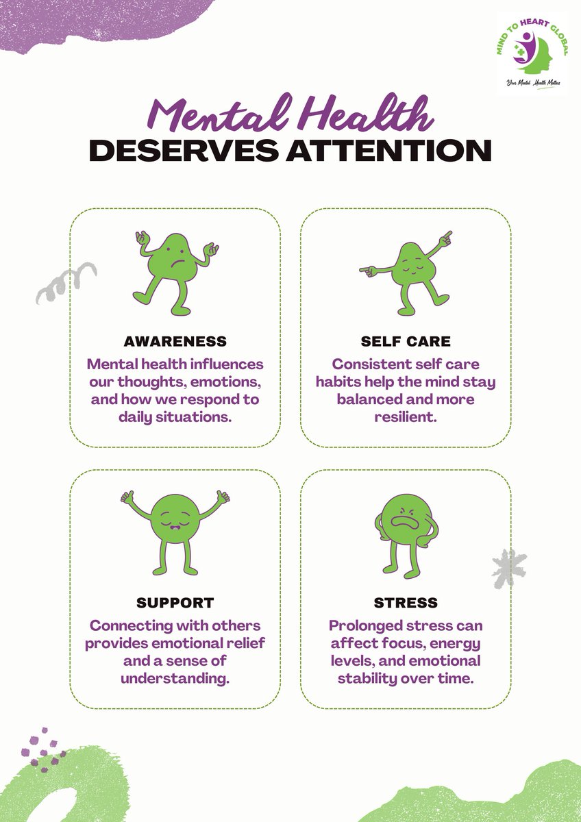 MindCbo's tweet photo. Mental health deserves attention, not silence. 💚

Check on your mind the same way you check on your dreams, your work and your body.

Rest. Talk. Heal. Breathe. Seek support. Repeat. 

#WeAreMindToHeart
#FeelGoodFriday
#MentalHealthMonth
#MentalWellness https://t.co/N8WmzSDAm6