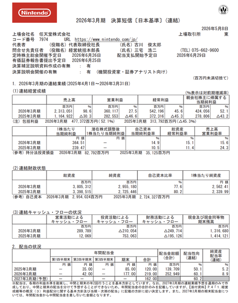 株の鬼神レオ tweet media