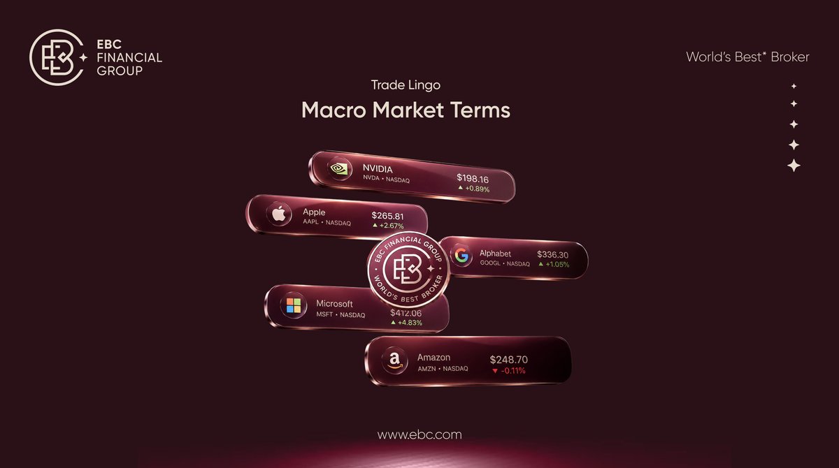 EBC FINANCIAL GROUP tweet media