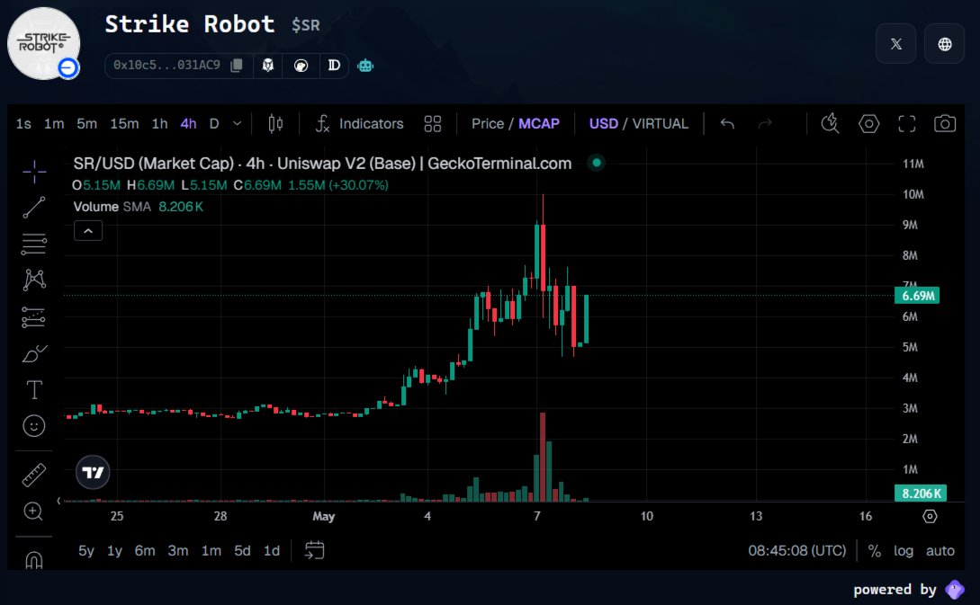 hitas.base.eth tweet media