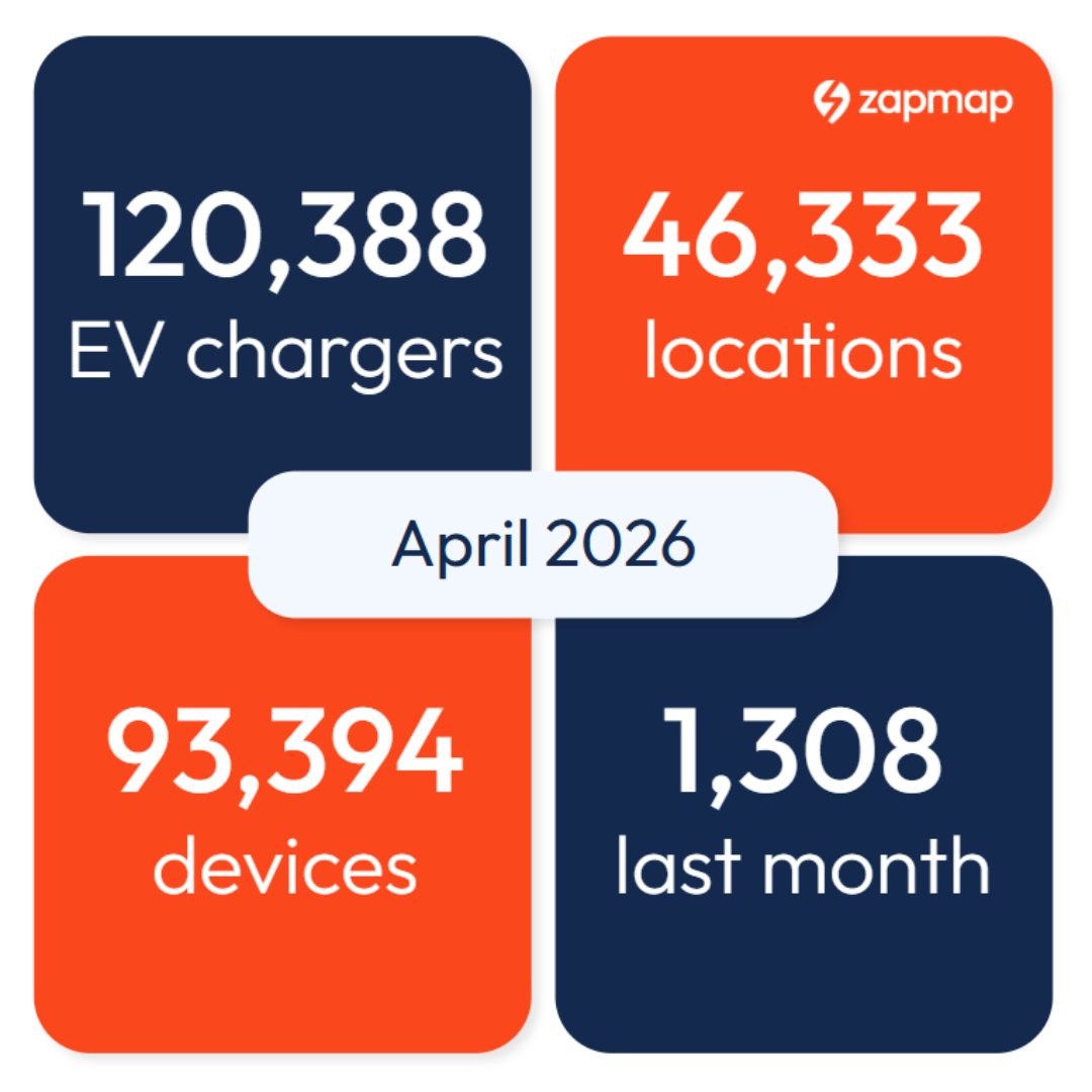 Zapmap tweet media