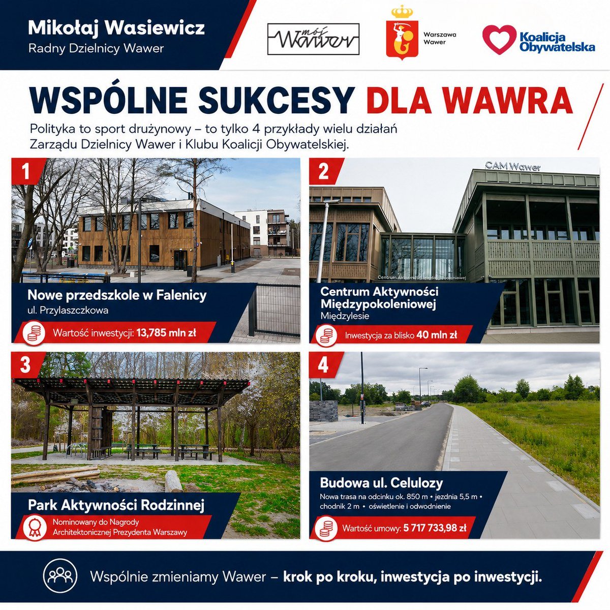 Mikołaj Wasiewicz tweet media