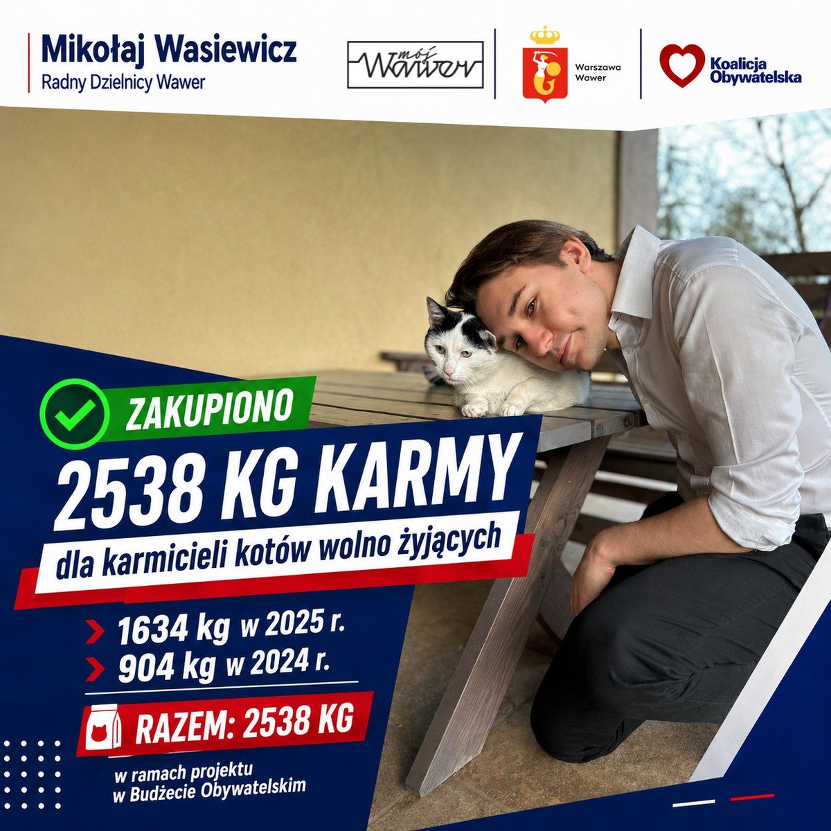 Mikołaj Wasiewicz tweet media
