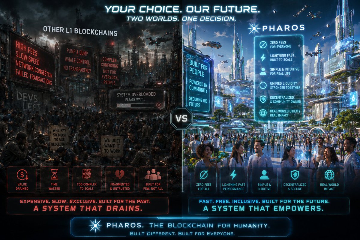 Lucius779's tweet photo. @Kiwi_Nod 

0x9FfAc01FC1DCaFB82B046B674B62B2142b397178

Come on.... https://t.co/ECXt0lf7g5