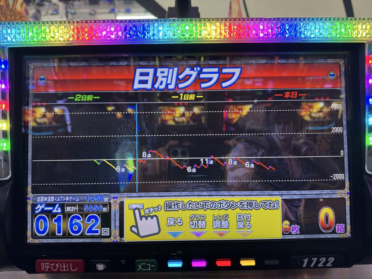 今日は転生2のこの台にしようと思います！ #転生の章2 #スロット好きな