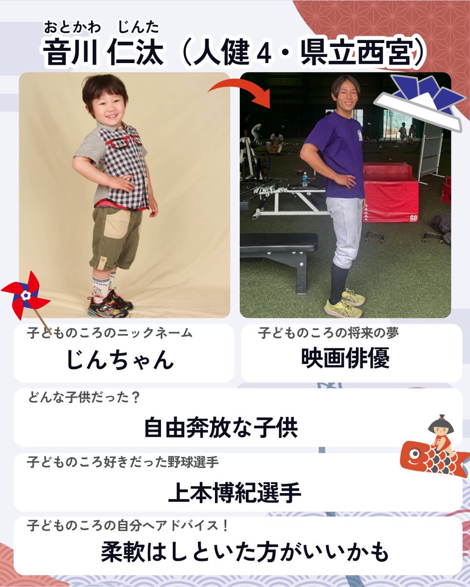 関西大学体育会野球部 tweet media