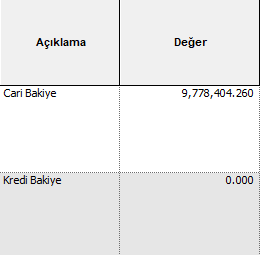 TraderxVersuz6's tweet photo. Hem fon Hem hisse nasıl taşınır :) 

şimdi çarşamba günü biliyorsunuz bir miktar nakite geçmiştim . şimdi o para cari bakiyeye düştü ama ben çarşamba sattıklarımı perşembe yerine koyma fırsatım oldu hemde daha ucuza :) öyle olunca ordanda kazanç elde ettik ... 

şimdi aracı kurumun likit fonlarından birini tercih edeceğim sebebi teminat göstermesi . hangi aracı kurumla calısıyorsanız bunu alabilirsiniz . 

yani ben 9,5 m liralık ppf alırken aynı anda perşembe aldıgım hisseleri taşıyacagım . pazartesi sistem otomatik olarak fonu satacak çünkü cari hesap tekrar düşecek :) bu kadar basit 

son emir verme saati 13:30 . saat 16:00 a kadar verdiğiniz tutar blokede kalır o parayla işlem açamazsınız . 16:00 dan sonra teminatı kurum gösterir ver işlem açmaya devam edebilirsiniz . 

böylece 3 gün ppf den yararlanmış olacagız ayda 4 defa yaptıgınızı düşünün :) 

@Ustad_R_Cizikci 

#ppf #tp2 #tly #fon #para #finans #kredi .