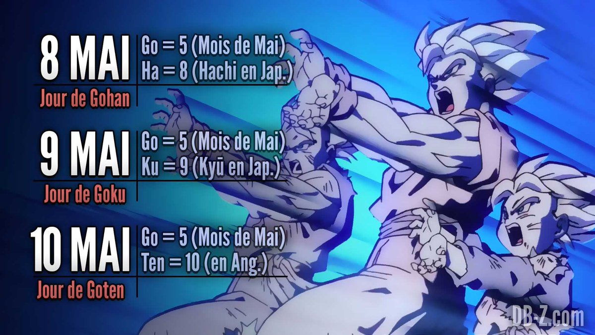 𝐃𝐁-𝐙.com | Dragon Ball tweet media