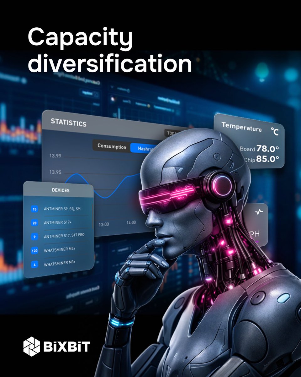 bixbit_official's tweet photo. Transition from Mining to AI
Market volatility and periodic drops in BTC price are pushing mining companies to look for new growth opportunities.
 One of the key направления — diversification of computing power into AI and HPC.

The average payback period for such projects is around 3 years.

Why is mining infrastructure suitable for this? What are the transition options? And how can such a project be implemented in practice?
We break it all down in the article and show how BiXBiT helps launch these projects.

🔗 Read more: https://t.co/ww5Un4s42n